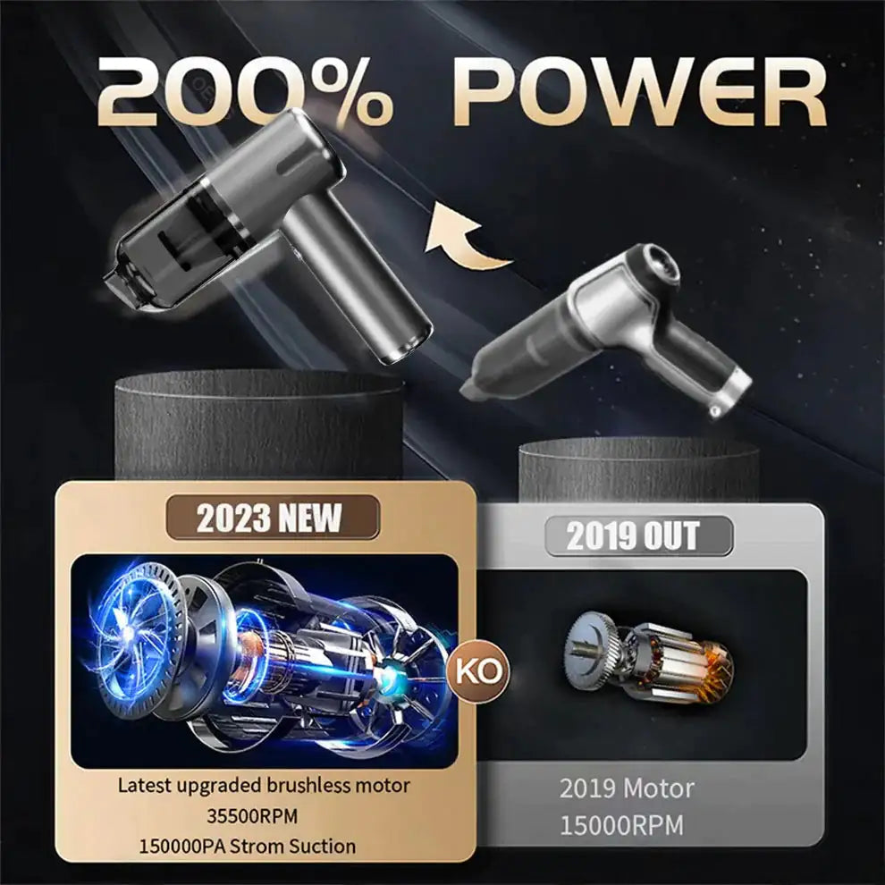 Cordless Mini Vacuum
