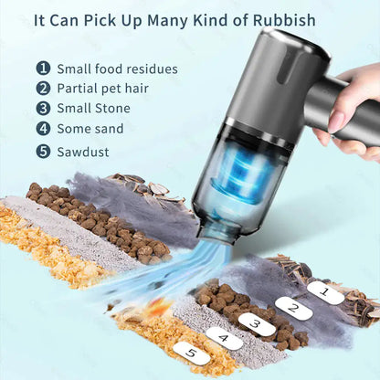 Cordless Mini Vacuum
