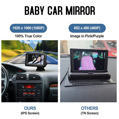 Adjustable Baby Car Mirror with Wide Angle